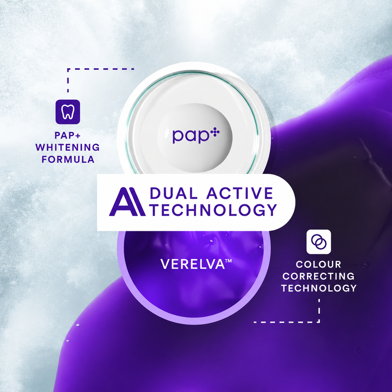 VERELVA™ Whitening Strips🦷 (🎁Flash Sale - Don’t Miss Out)