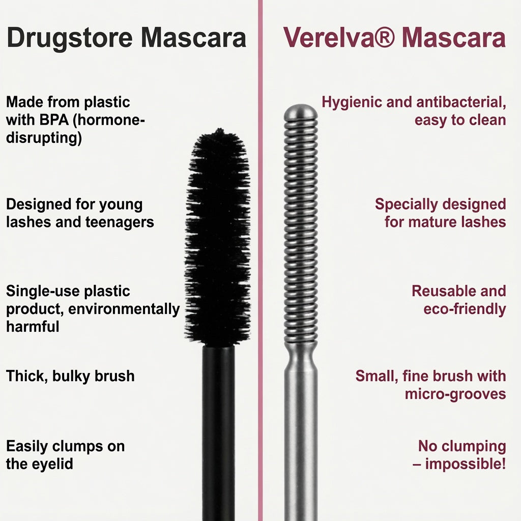 Verelva® Waterproof Fibre Mascara💧  – Volume & Length without Clumping for Dramatic Moments