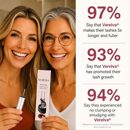 Verelva® Waterproof Fibre Mascara💧  – Volume & Length without Clumping for Dramatic Moments